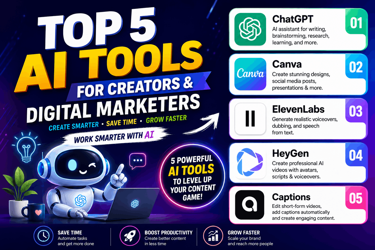 Top 5 AI Tools for creators