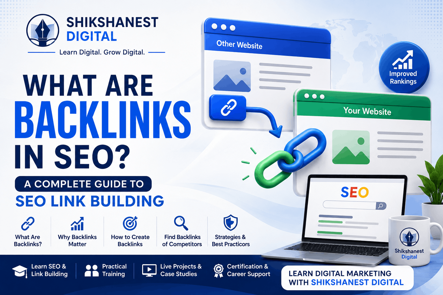 What Are Backlinks in SEO