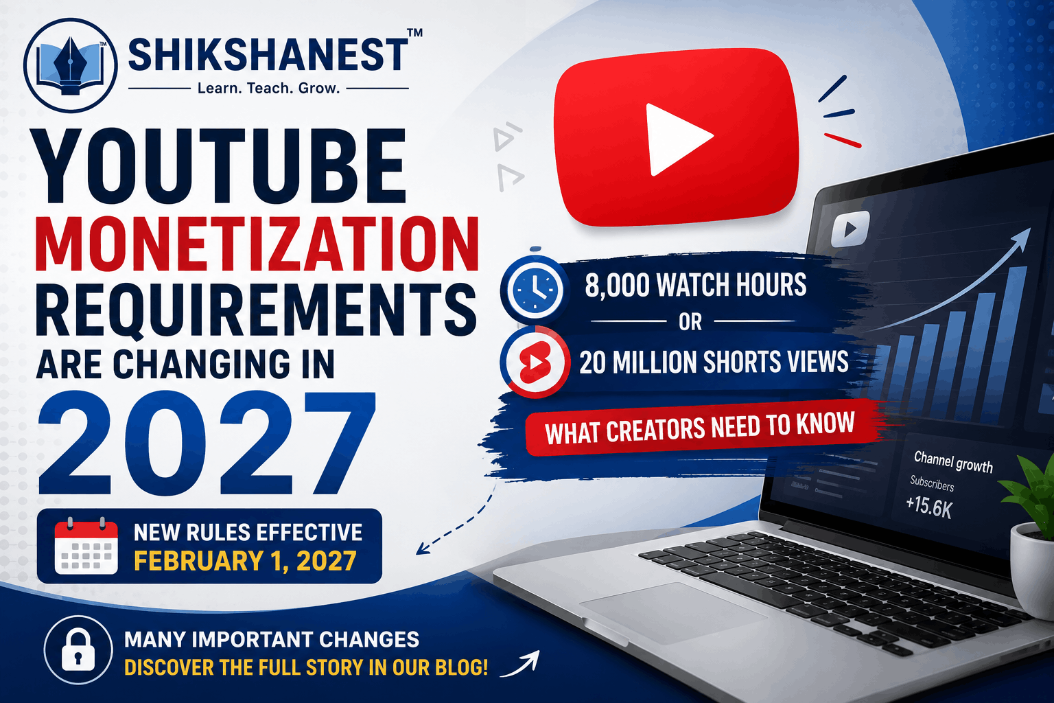 YouTube Monetization Requirements 2027